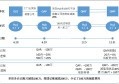 原创财务系列小说：每周学习会分享