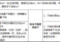 【官方说法】网站流量异常，如何正确反馈？