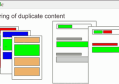 Google對於重複內容的建議