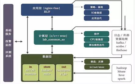 码人网mrw.so缩短网址文章图片