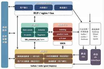 码人网mrw.so缩短网址文章图片